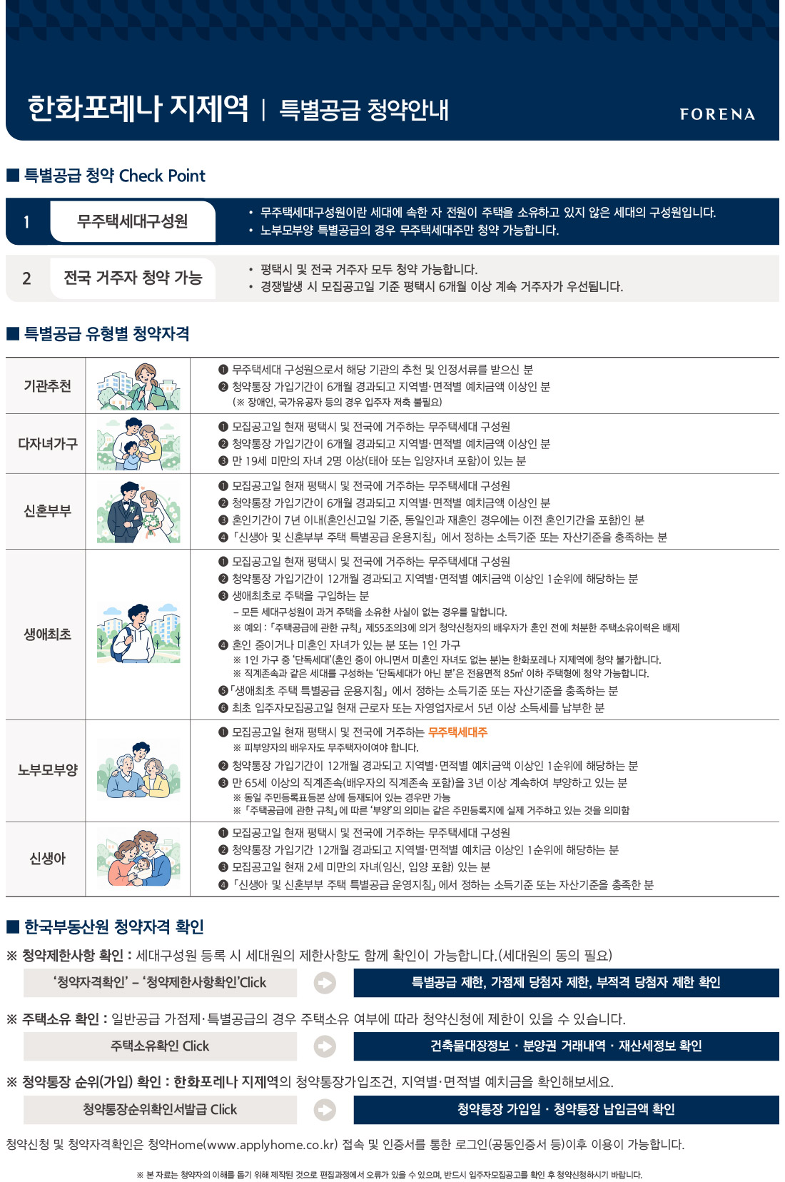체크포인트 특별공급 안내