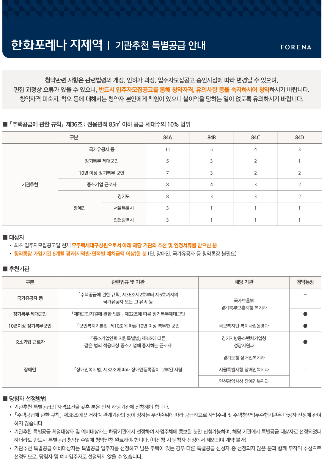 기관추천 특별공급 안내