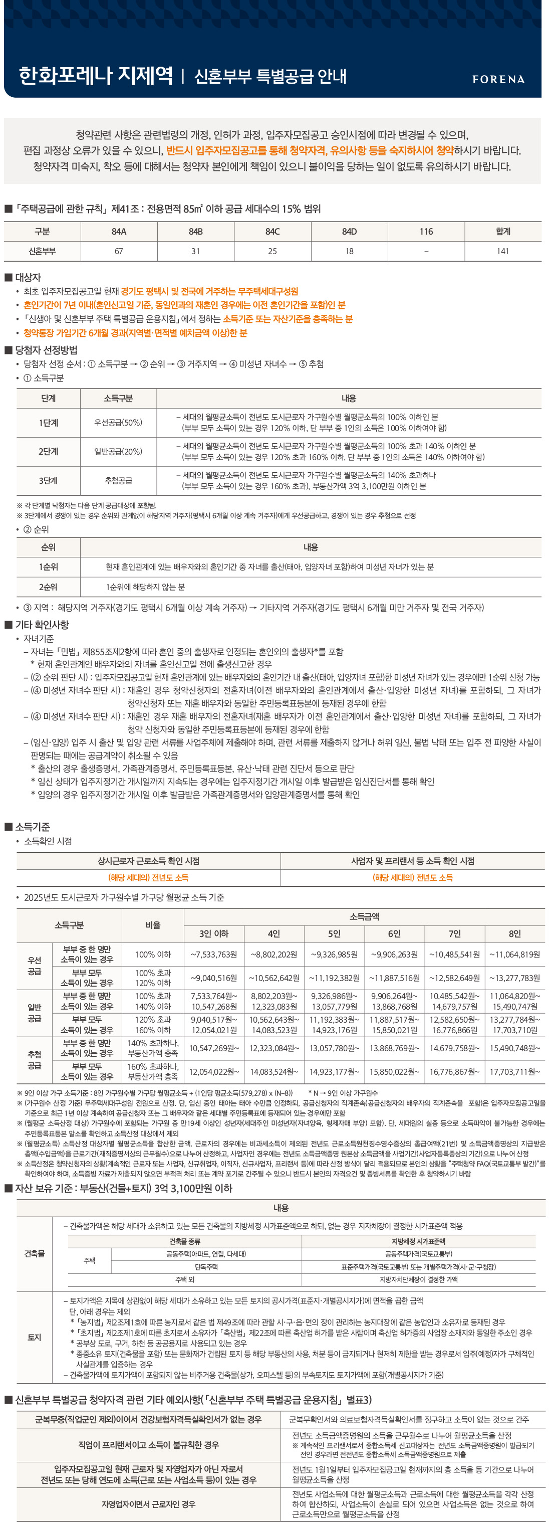 신혼부부 특별공급 안내